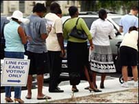 Erken oy kullananlar