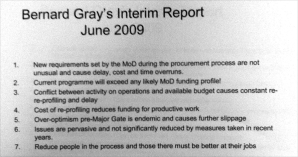 slide from Gray report
