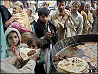 खाद्यान्न का संकट