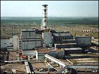 Чорнобильська АЕС