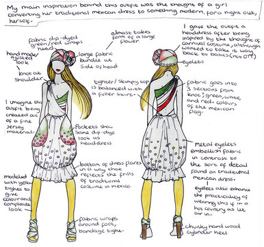 Matthew Williamson competition entry