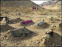 Covas de crianças mortas por ataque dos EUA