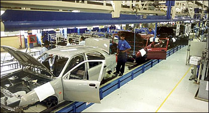 भारतीय उद्योग