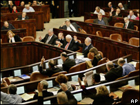 Şaron ve meclisteki miletvekilleri