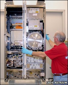 Europe's Materials Science Laboratory