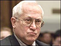 Олег Гордієвський