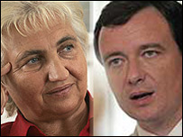 Jiřina Musílková a David Rath