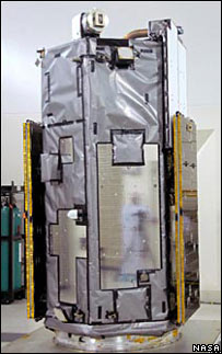 Orbiting Climate Observatory