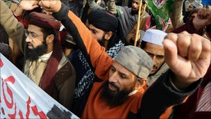 धार्मिक पार्टियां