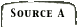 source A