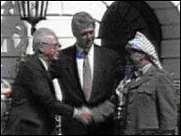 Jicchak Rabin a Jásir Arafat