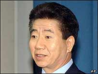 O presidente da Coréia do Sul, Roh Moo-Hyun
