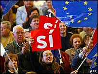 Španělské sí euroústavě