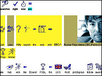 प्रतीकों की वेब भाषा