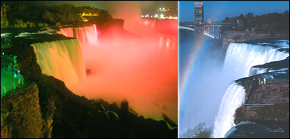 د نياګارا ځړوبی