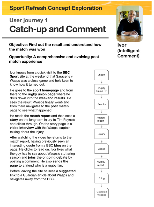 User journey concept exploration for persona Ivor, an intelligent commenter who wanted to not just find the result, but also how the match was won.