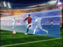 Orange Future of Football Report 2008