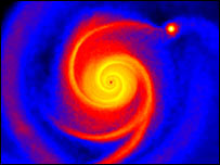 Simulação de computador dos astrônomos britânicos com a estrela HL Tau e o disco de gás e rochas