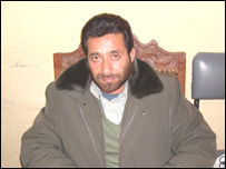 عبدالقيوم مشوانی 