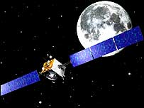 A satellite in space