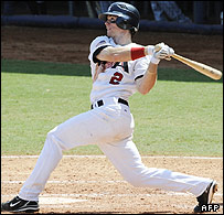 قایقرانی کایاک