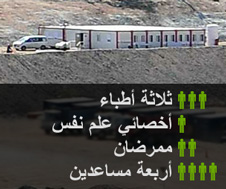 المستشفى الميداني