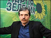 СЧергій Курикін