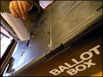 Ballot box