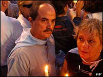 Protesto em Buenos Aires