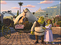 Cena de 'Shrek'