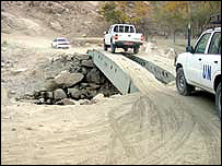 یک جاده خاکی و صعب العبور در افغانستان