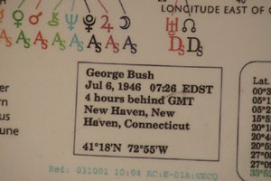 Robert shows us George Bush's astro-cartographic map