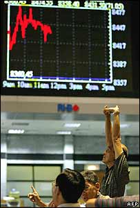 Thị trường chứng khoán Thái Lan