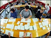 شمارش آراء مردم در سوئيس