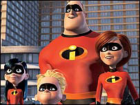 Cảnh trong phim Incredibles