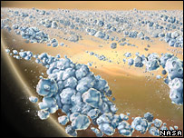 शनि के छल्ले