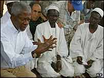 BM Genel Sekreteri Kofi Annan