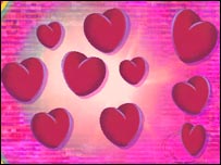 आपका दिल कितना भारी?