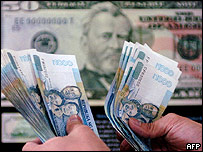 بیرونی سرمایہ 