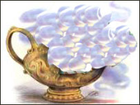 کوزه چه جادويی