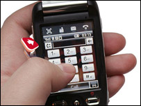 ټلفوني اخلاق