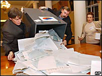 Підрахунок голосів у Росії