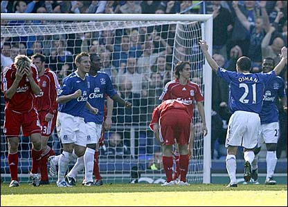 埃弗顿对利物浦