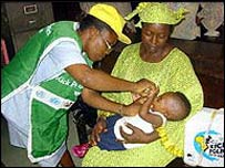 अफ़्रीका में पोलियो के ख़िलाफ़ अभियान