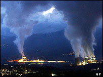 Znečištění ovzduší