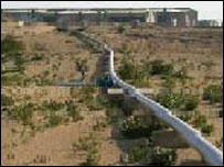 گیس پائپ لائن