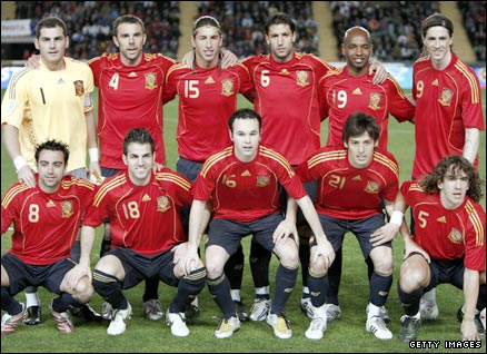 Spain team