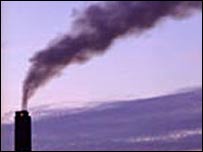 पर्यावरण प्रदूषण