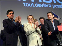 Fillon Alliot-Marie Sarkozy 