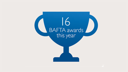 Bafta infographic